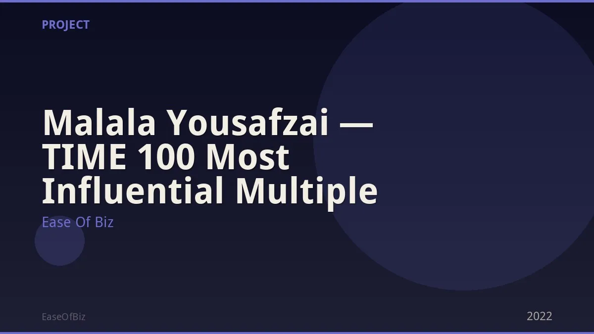 Malala Yousafzai — TIME 100 Most Influential Multiple