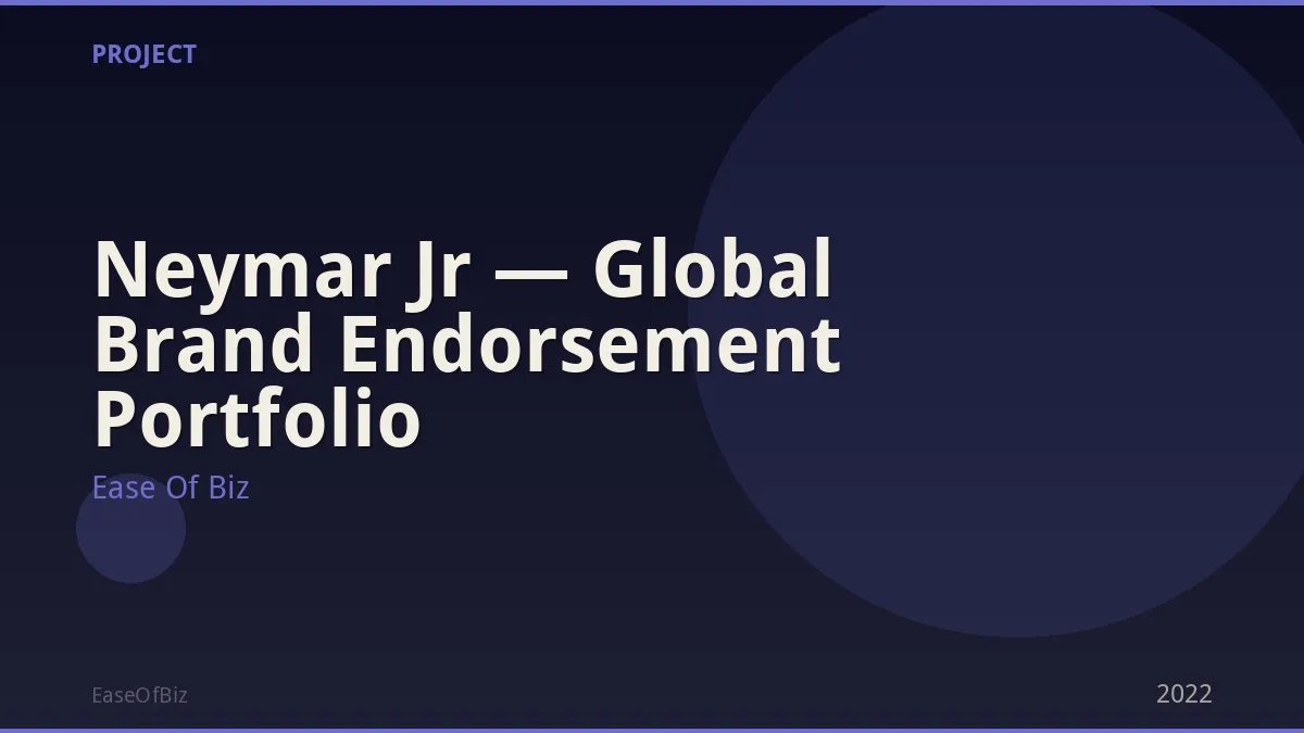 Neymar Jr — Global Brand Endorsement Portfolio