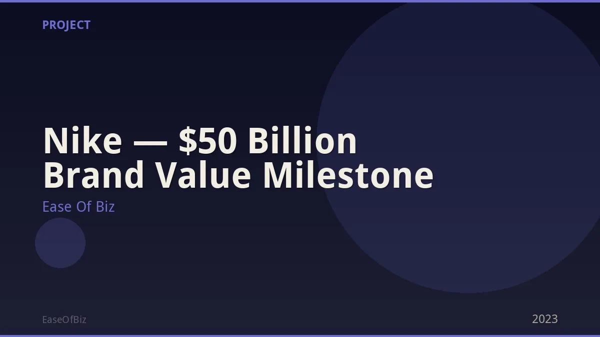 Nike — $50 Billion Brand Value Milestone