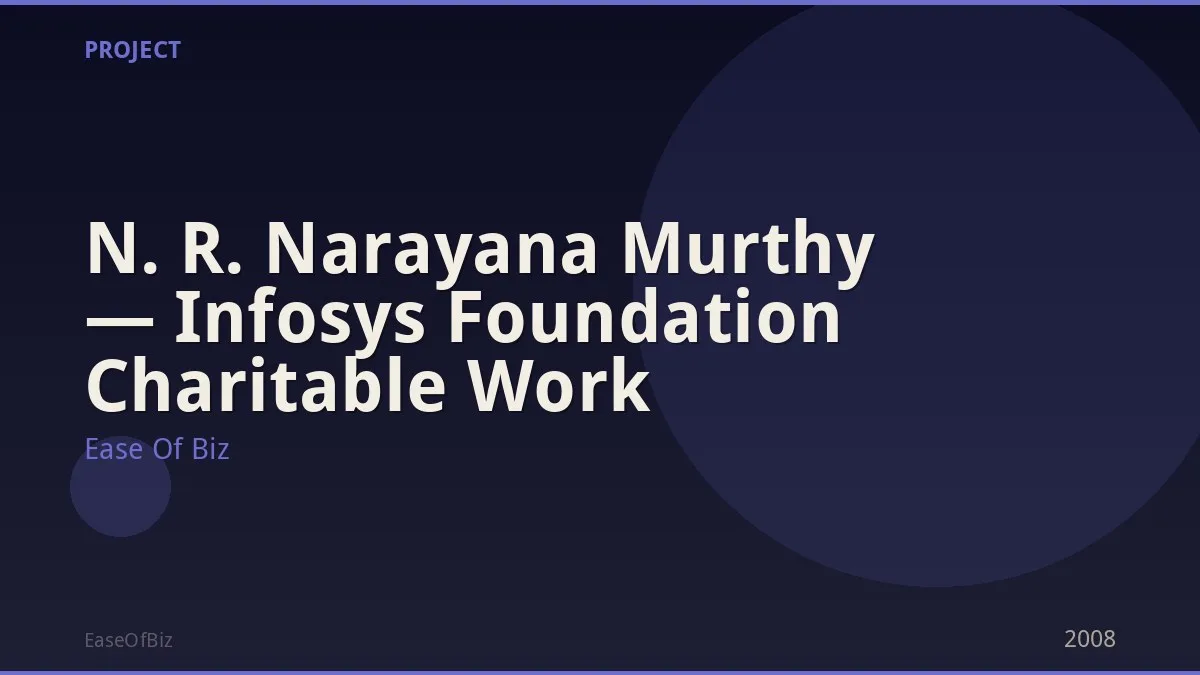 N. R. Narayana Murthy — Infosys Foundation Charitable Work