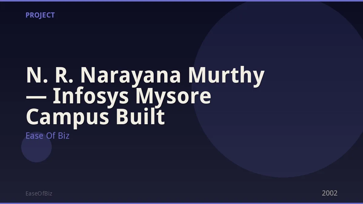 N. R. Narayana Murthy — Infosys Mysore Campus Built