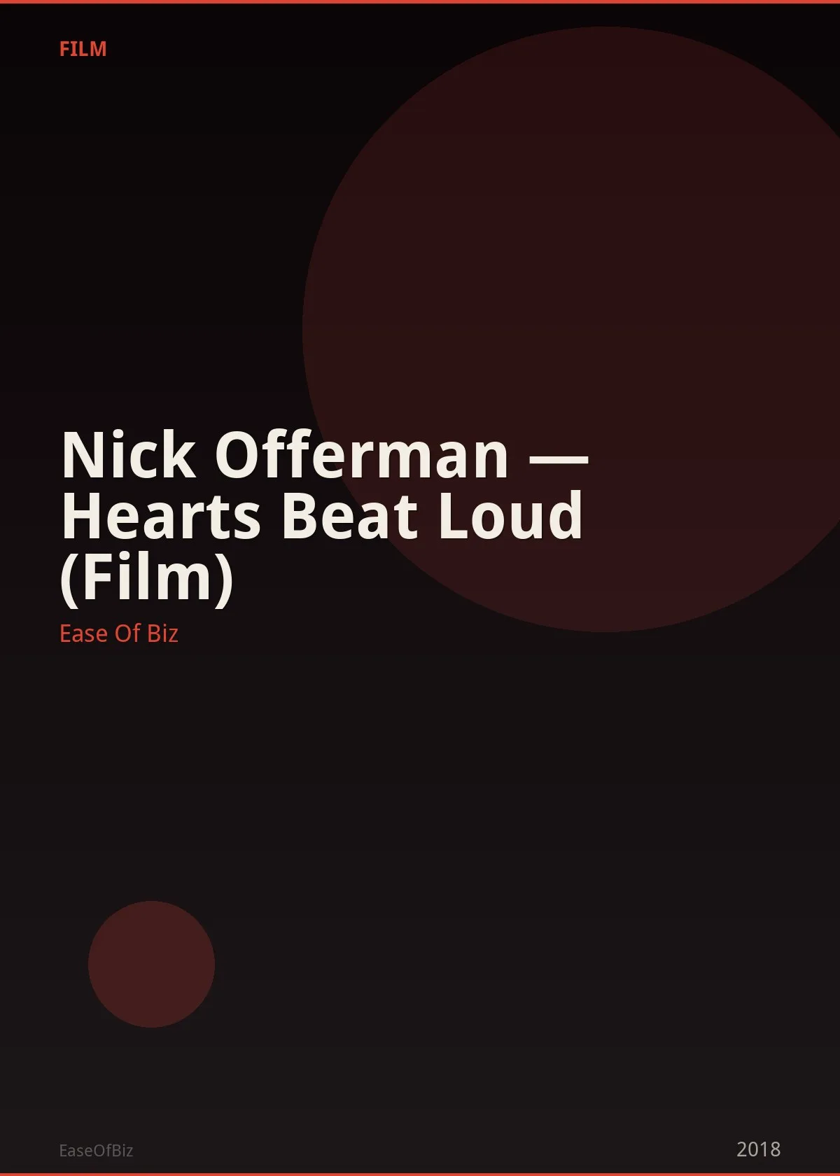 Nick Offerman — Hearts Beat Loud (Film)