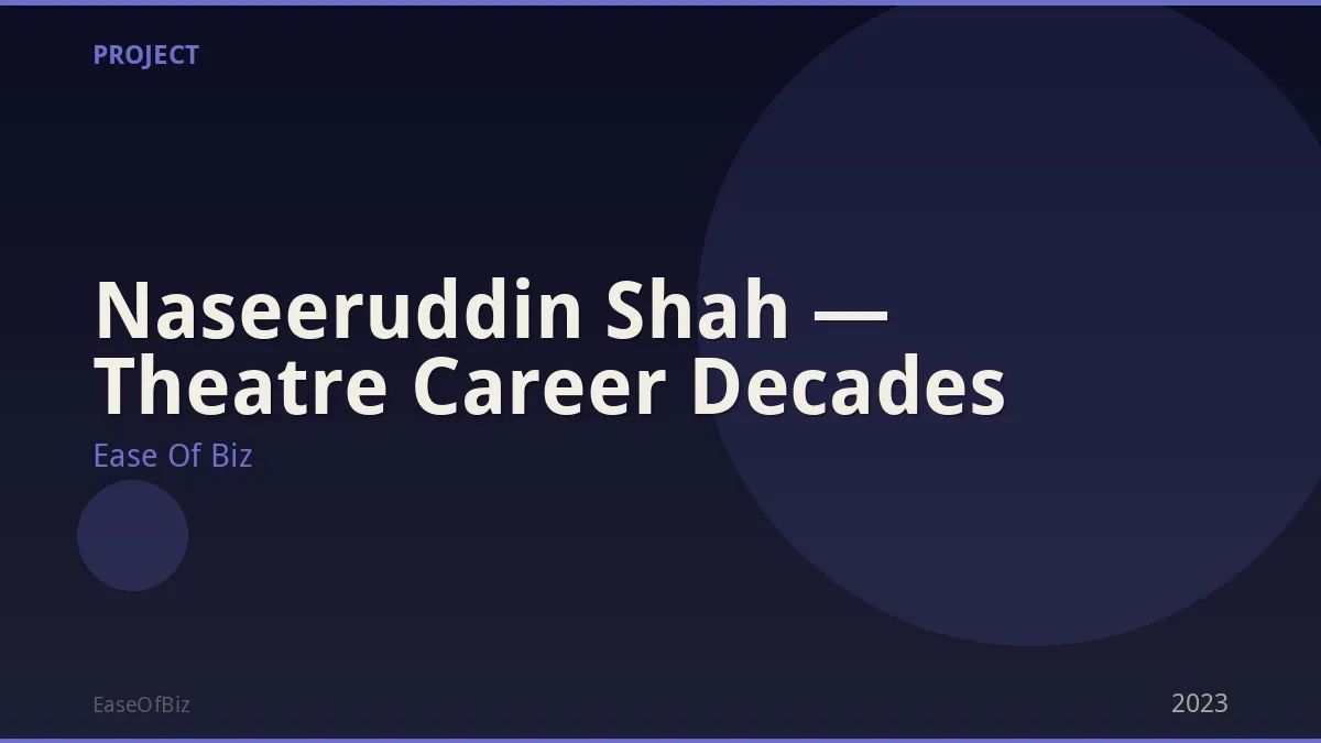 Naseeruddin Shah — Theatre Career Decades