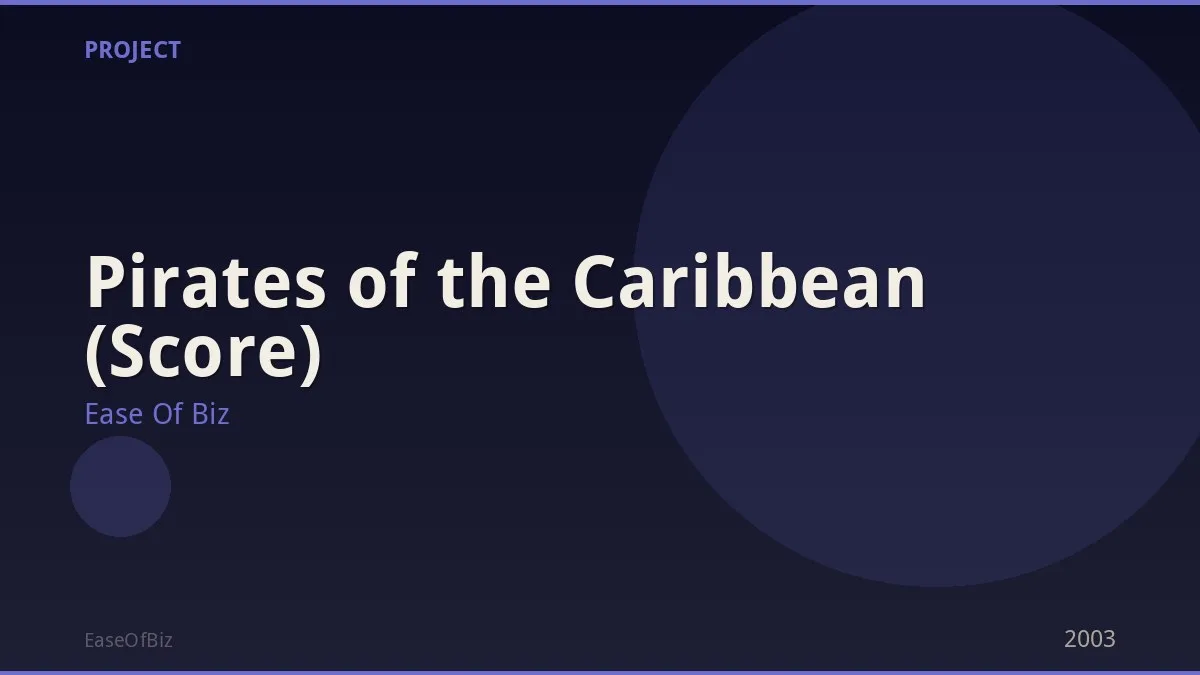 Pirates of the Caribbean (Score)