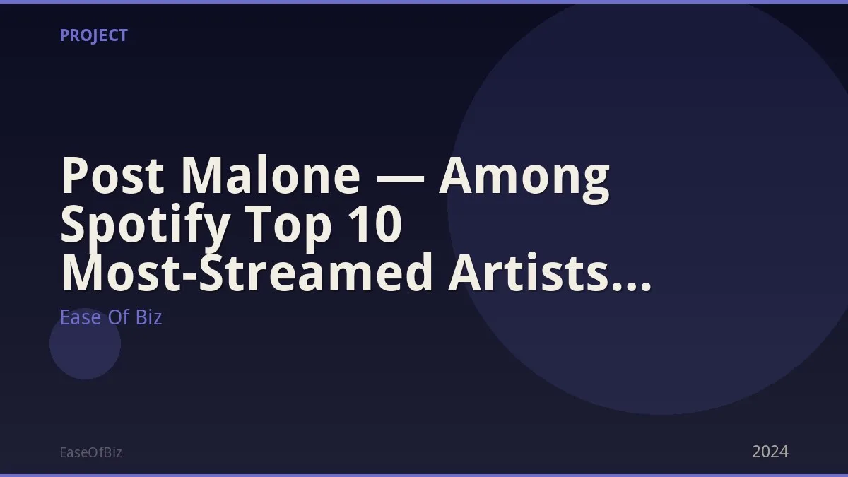 Post Malone — Among Spotify Top 10 Most-Streamed Artists Ever