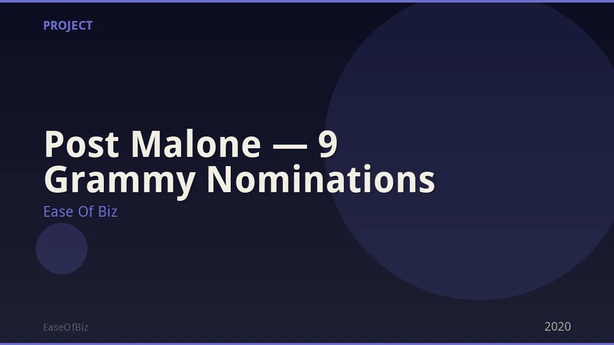 Post Malone — 9 Grammy Nominations
