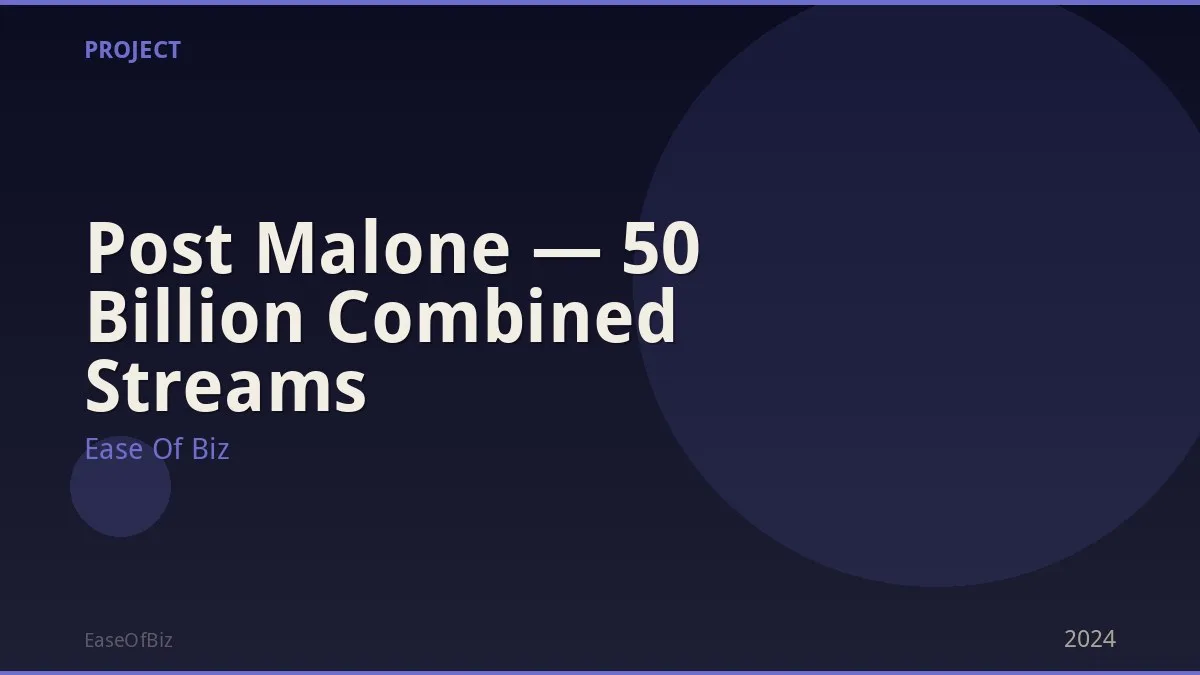 Post Malone — 50 Billion Combined Streams