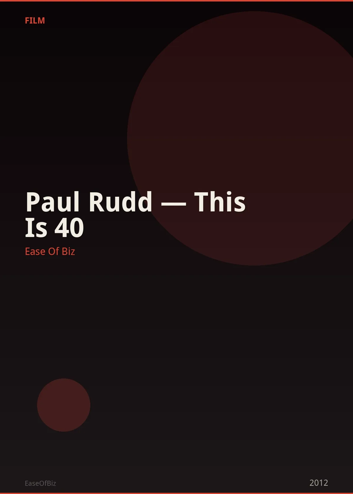 Paul Rudd — This Is 40