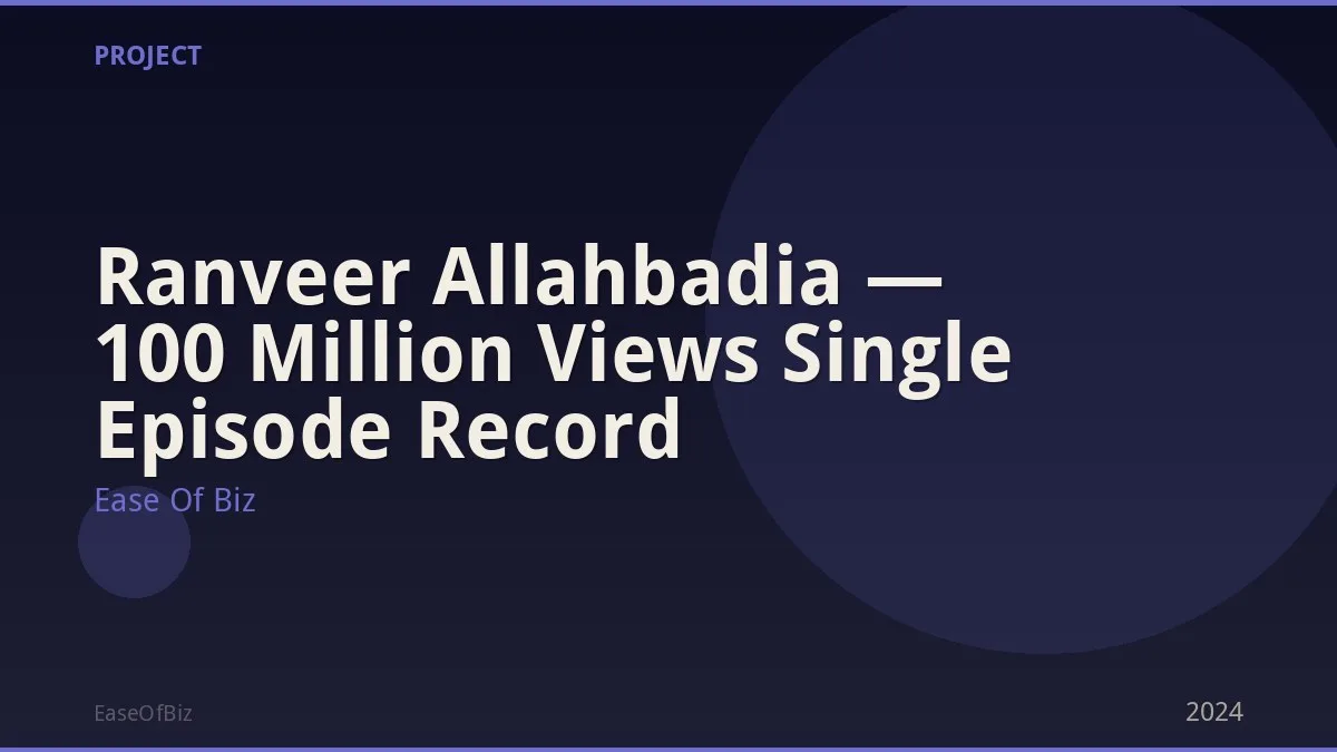 Ranveer Allahbadia — 100 Million Views Single Episode Record