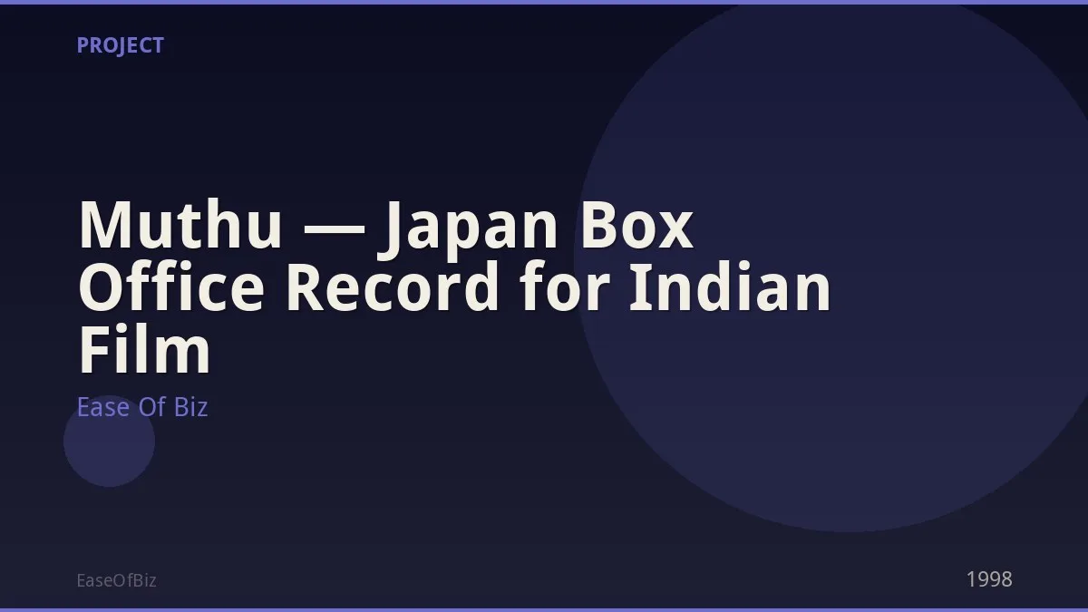 Muthu — Japan Box Office Record for Indian Film