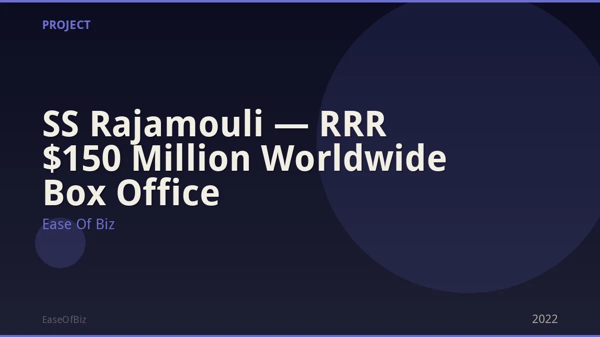 SS Rajamouli — RRR $150 Million Worldwide Box Office