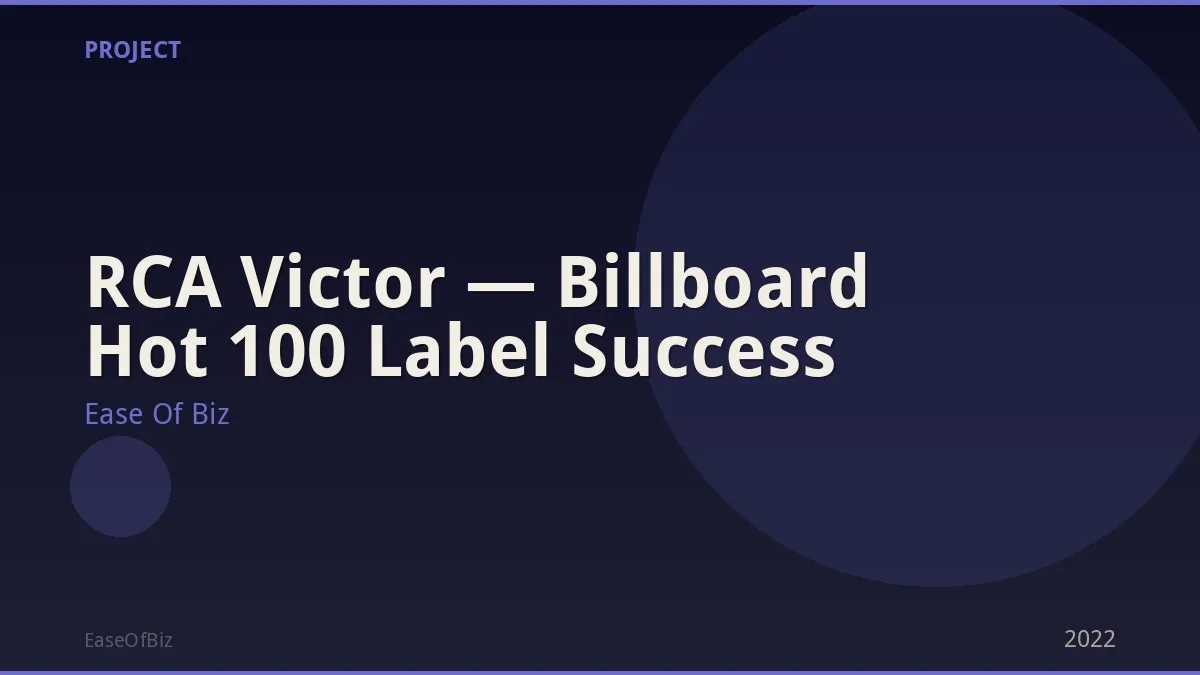 RCA Victor — Billboard Hot 100 Label Success