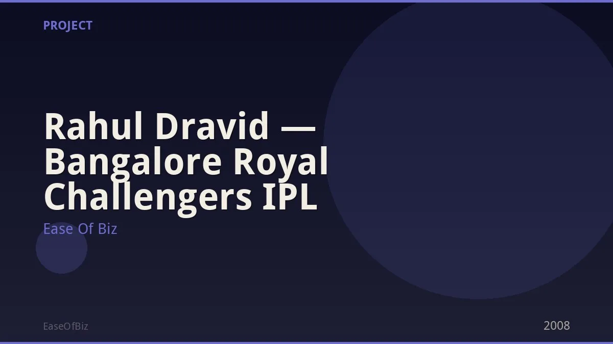 Rahul Dravid — Bangalore Royal Challengers IPL