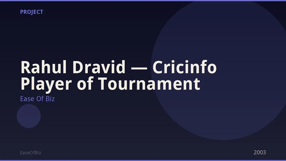 Rahul Dravid — Cricinfo Player of Tournament