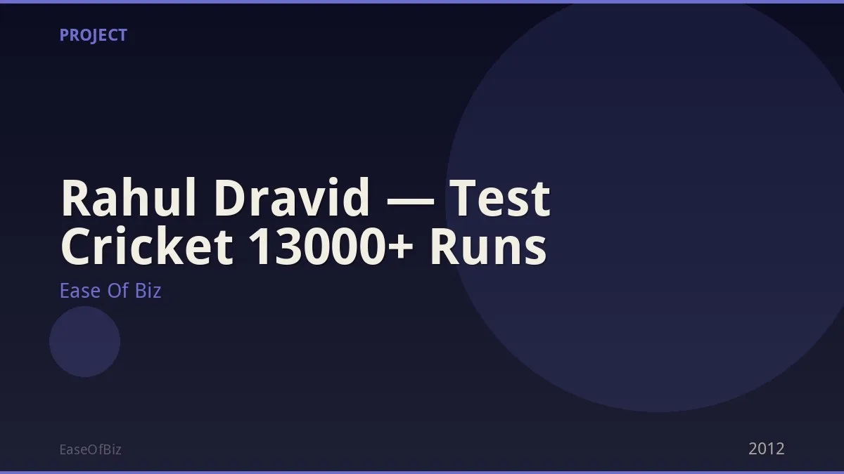 Rahul Dravid — Test Cricket 13000+ Runs
