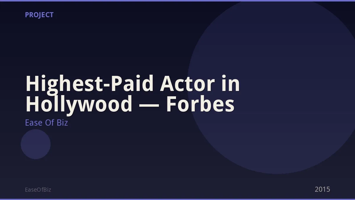 Highest-Paid Actor in Hollywood — Forbes