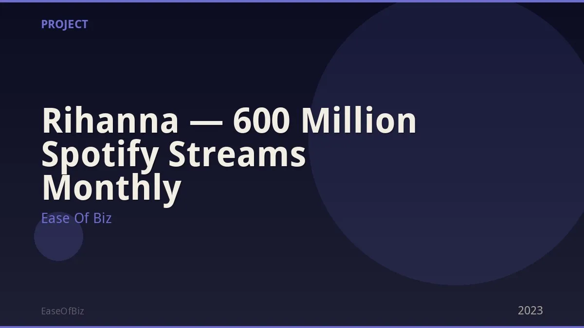 Rihanna — 600 Million Spotify Streams Monthly