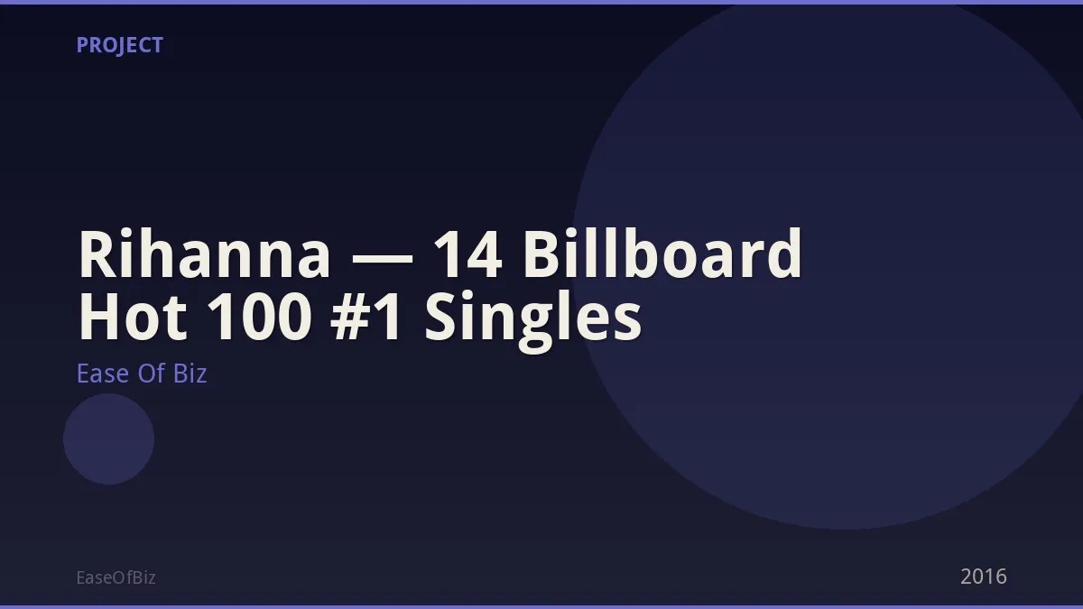 Rihanna — 14 Billboard Hot 100 #1 Singles