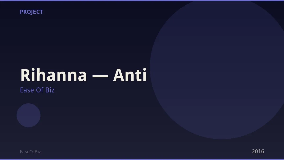 Rihanna — Anti