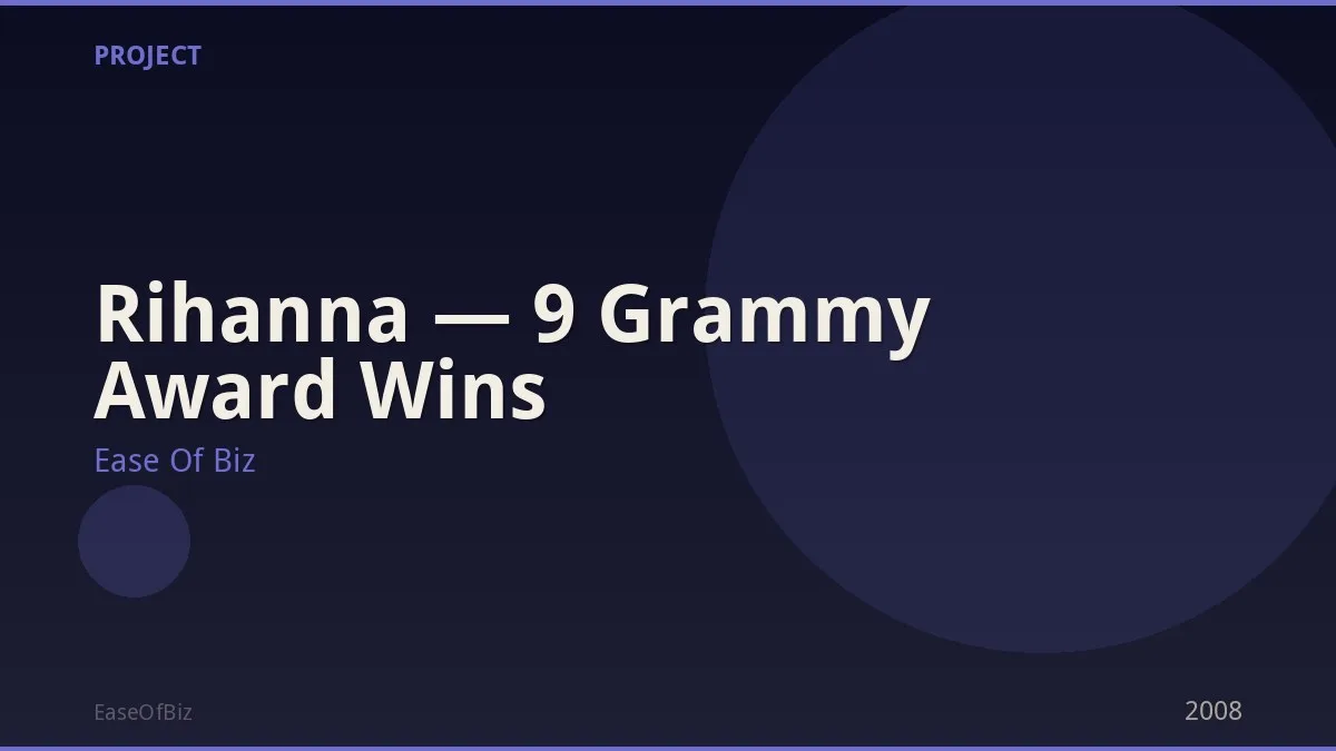 Rihanna — 9 Grammy Award Wins
