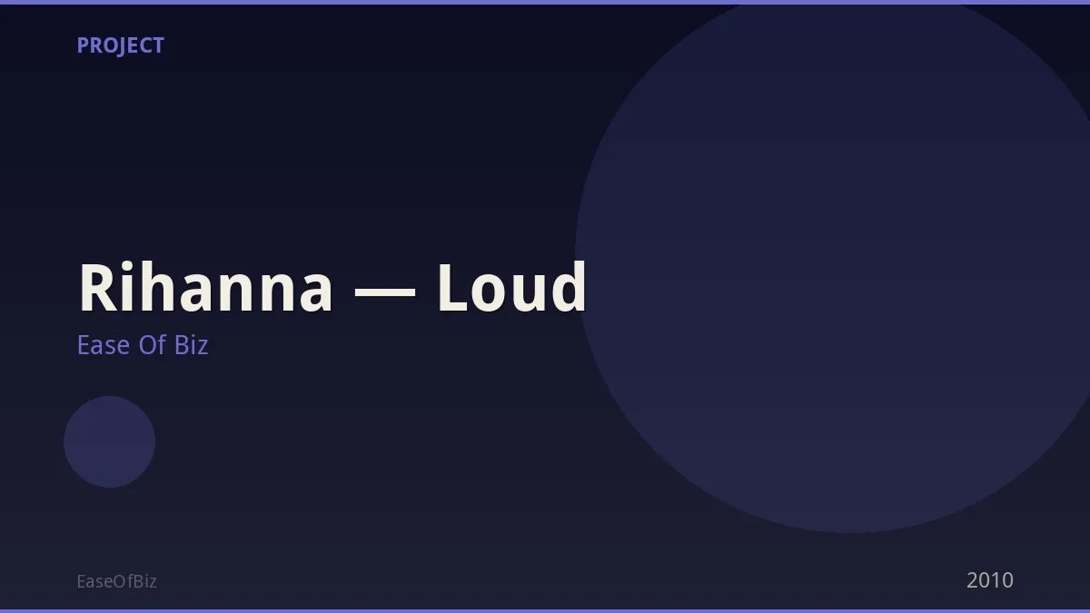 Rihanna — Loud