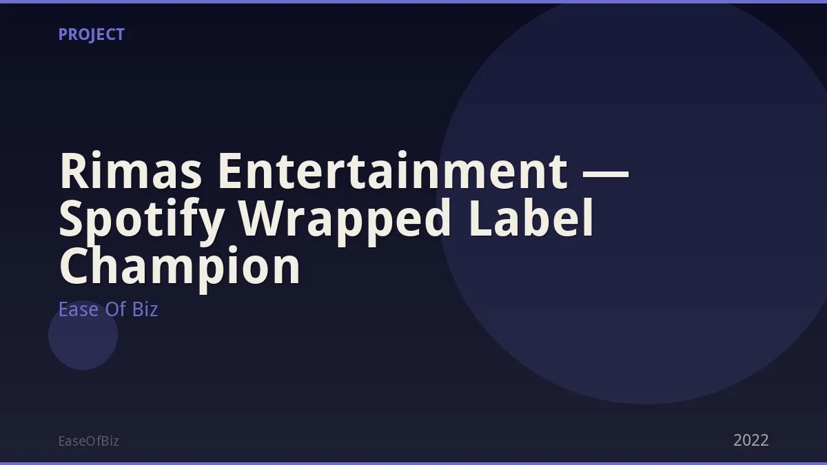Rimas Entertainment — Spotify Wrapped Label Champion