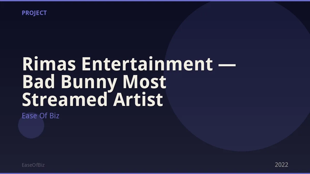Rimas Entertainment — Bad Bunny Most Streamed Artist