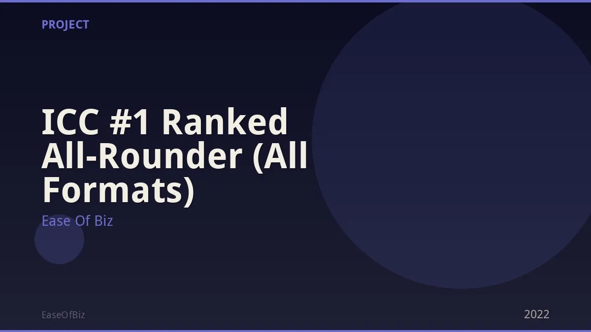 ICC #1 Ranked All-Rounder (All Formats)