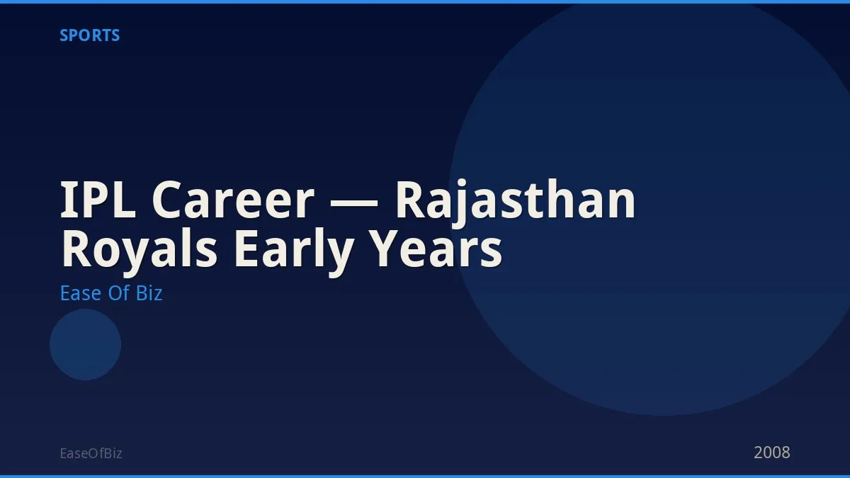 IPL Career — Rajasthan Royals Early Years