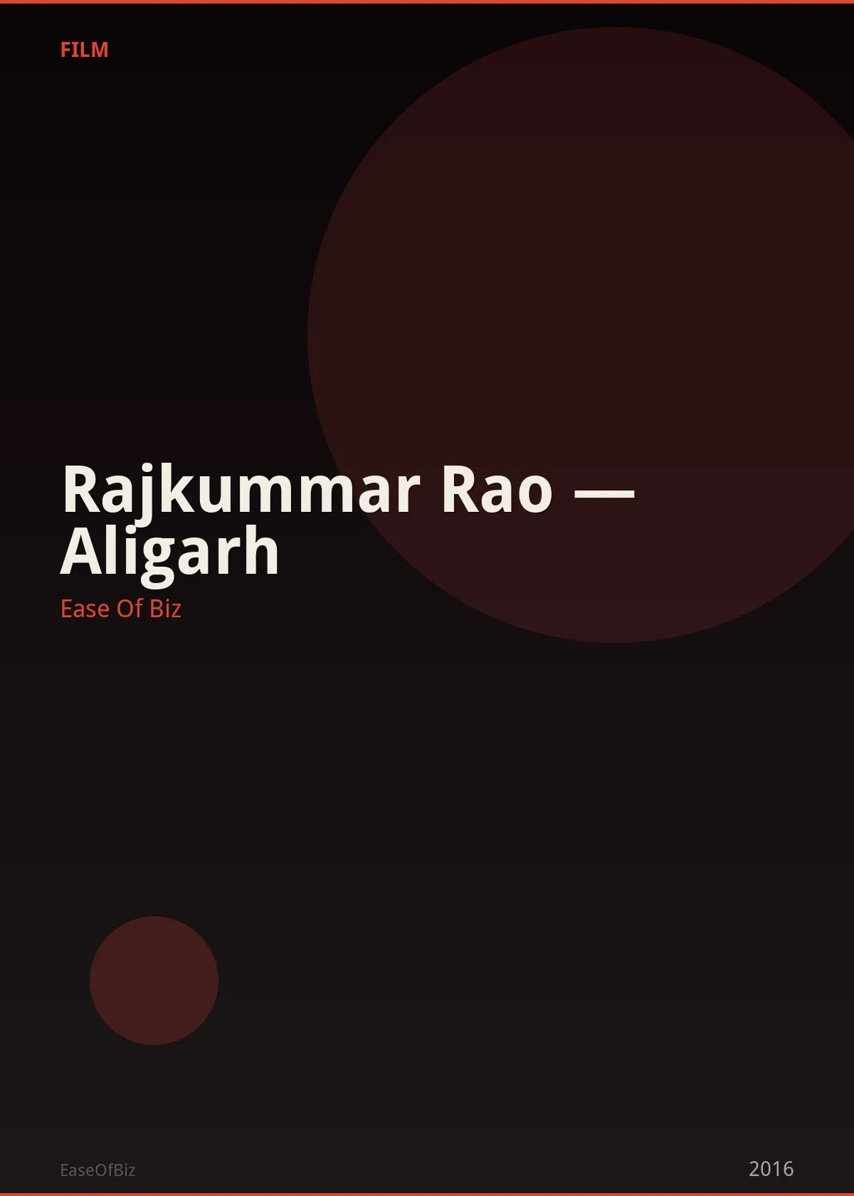 Rajkummar Rao — Aligarh