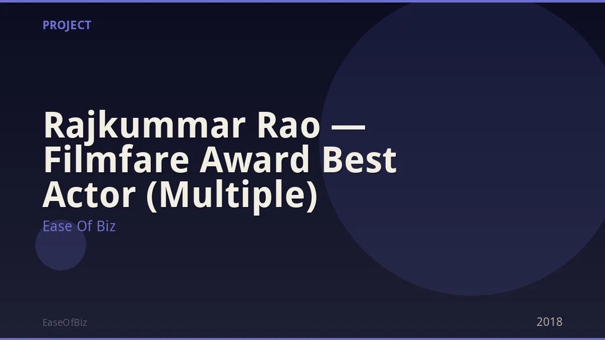 Rajkummar Rao — Filmfare Award Best Actor (Multiple)