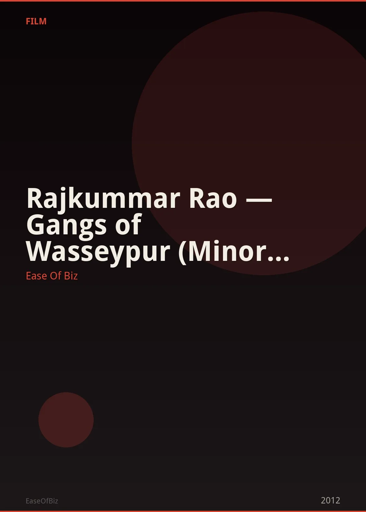 Rajkummar Rao — Gangs of Wasseypur (Minor Role)