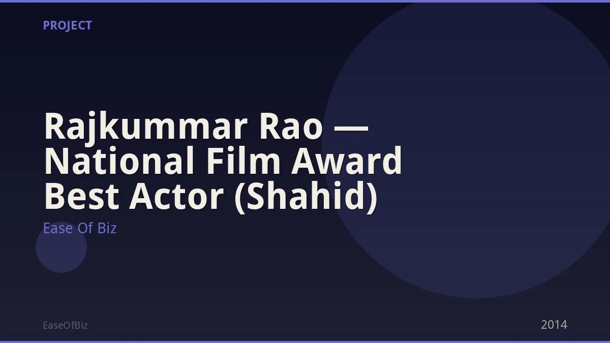 Rajkummar Rao — National Film Award Best Actor (Shahid)