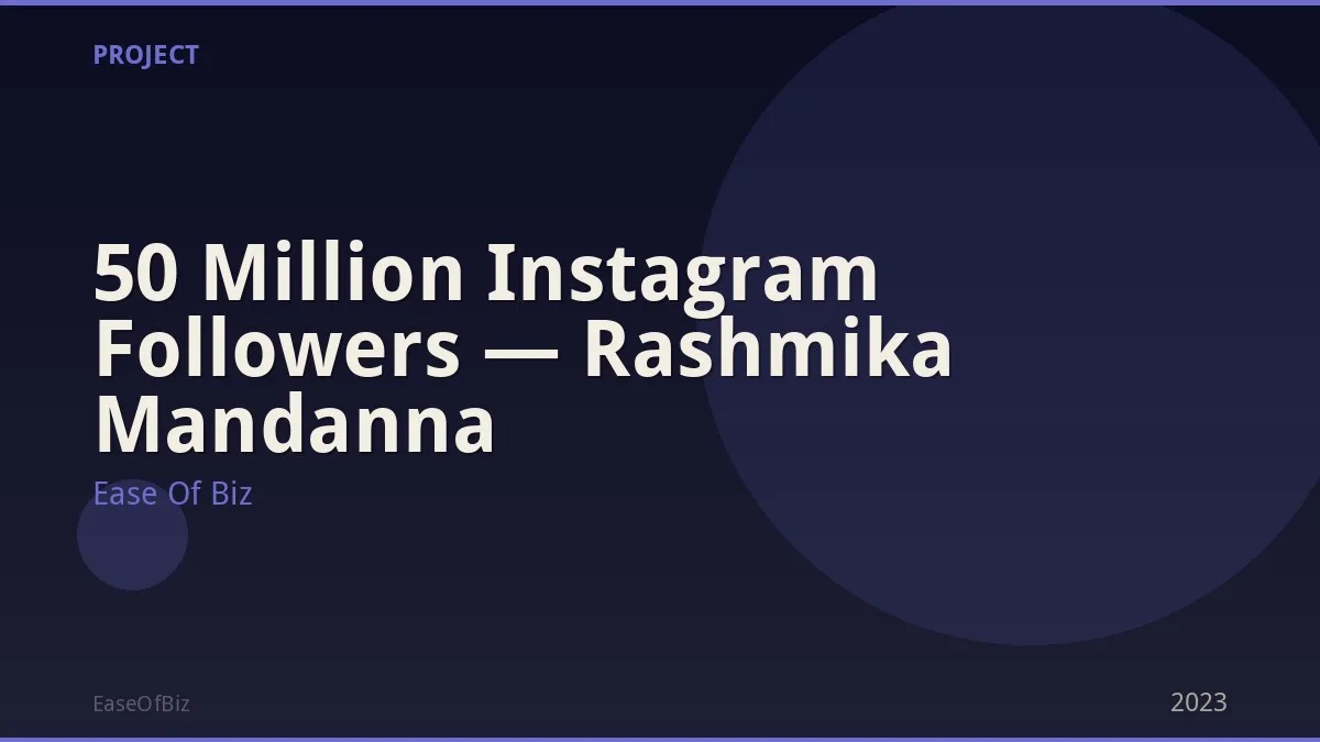 50 Million Instagram Followers — Rashmika Mandanna