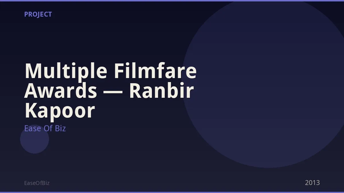 Multiple Filmfare Awards — Ranbir Kapoor