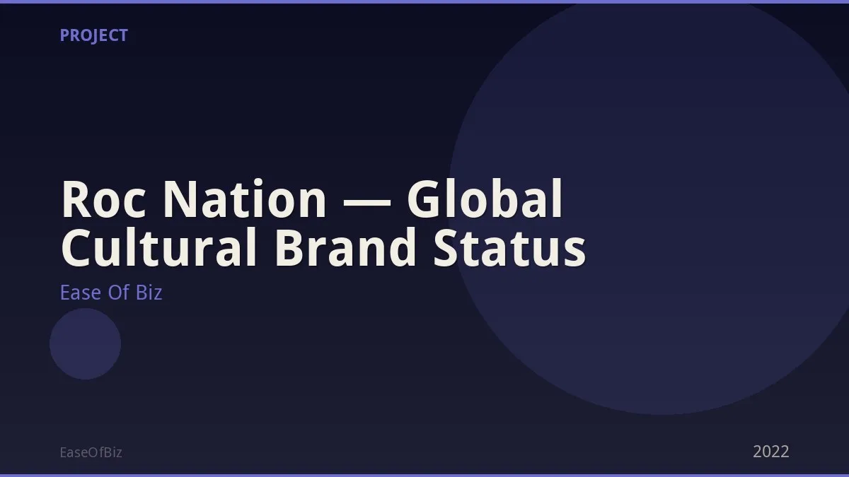 Roc Nation — Global Cultural Brand Status