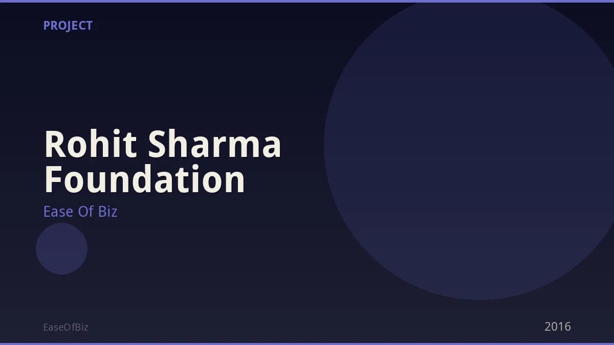 Rohit Sharma Foundation
