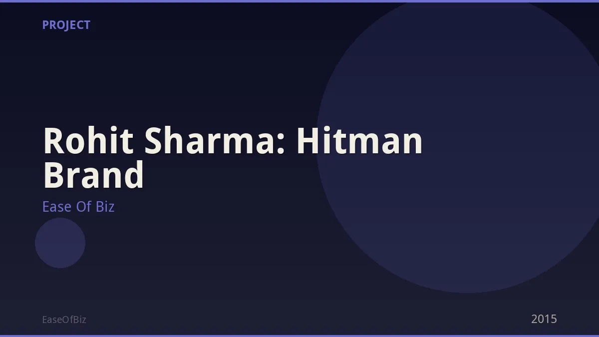 Rohit Sharma: Hitman Brand