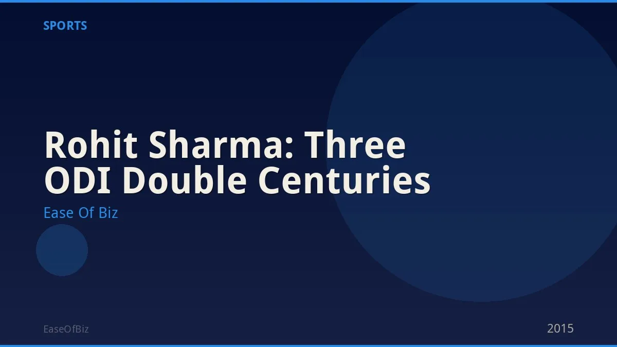 Rohit Sharma: Three ODI Double Centuries