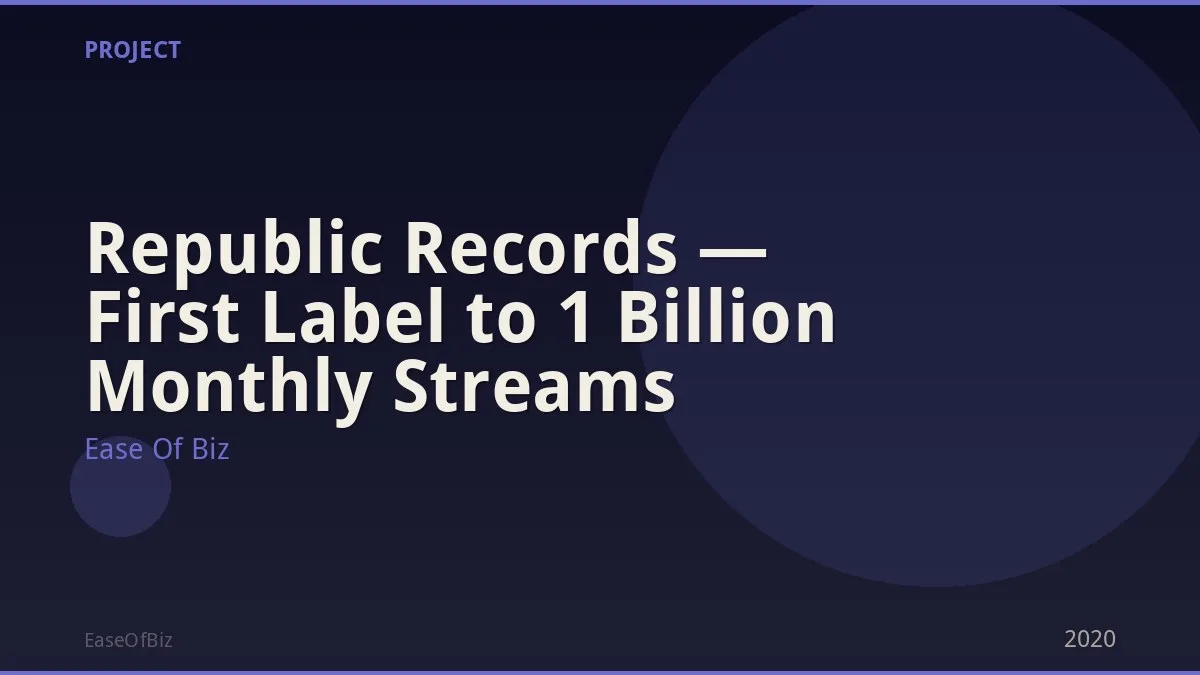 Republic Records — First Label to 1 Billion Monthly Streams