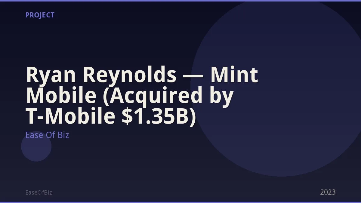 Ryan Reynolds — Mint Mobile (Acquired by T-Mobile $1.35B)