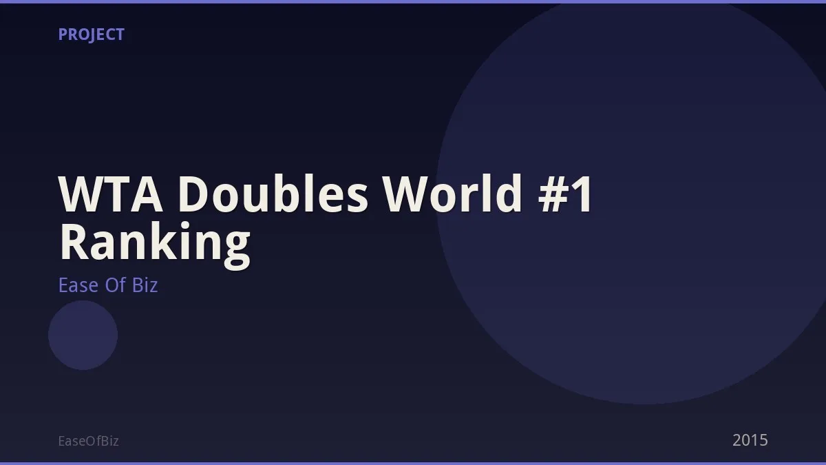 WTA Doubles World #1 Ranking