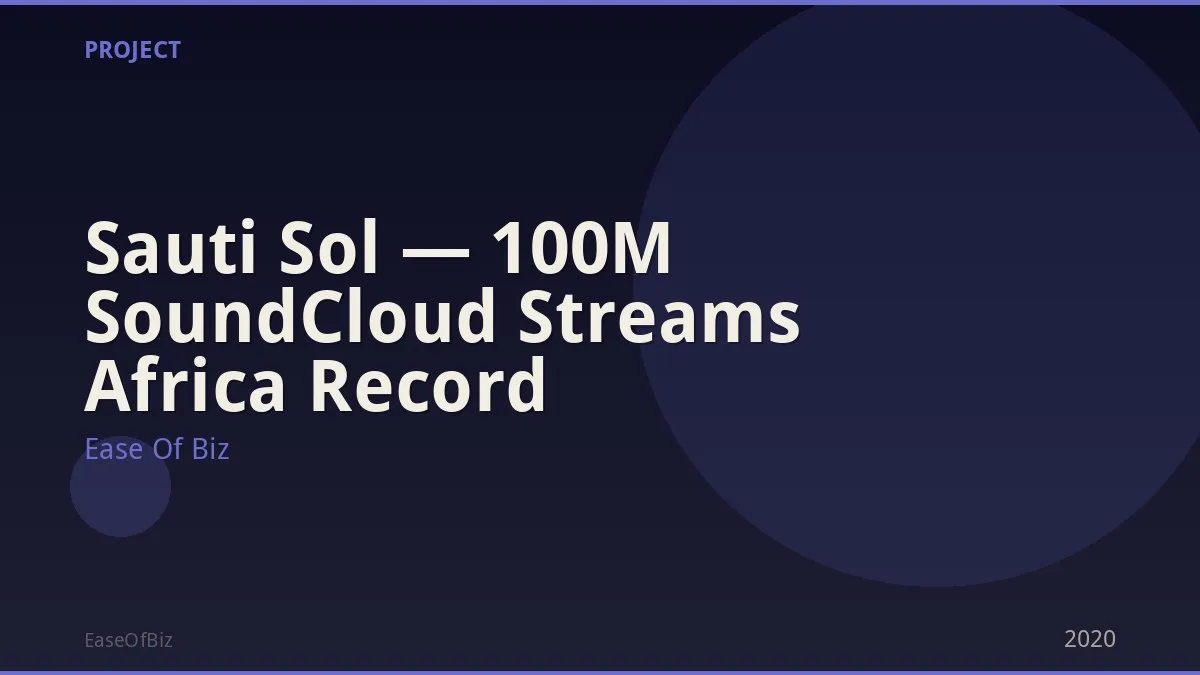 Sauti Sol — 100M SoundCloud Streams Africa Record