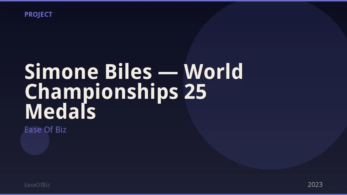 Simone Biles — World Championships 25 Medals