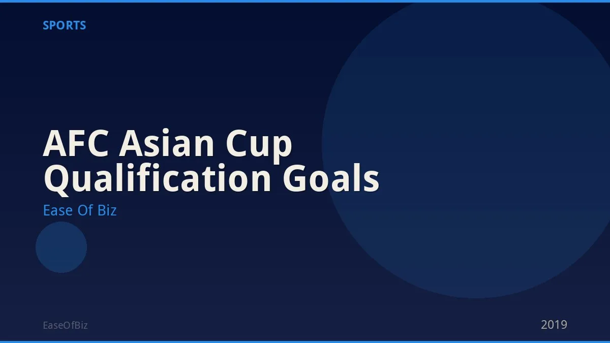 AFC Asian Cup Qualification Goals