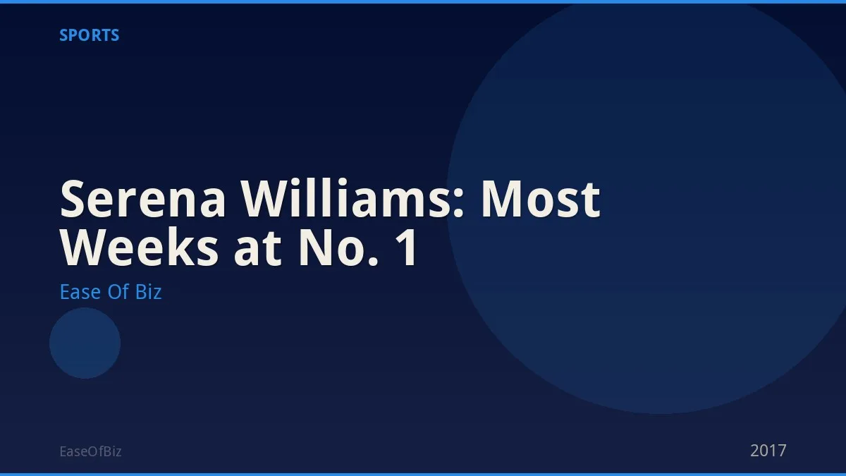 Serena Williams: Most Weeks at No. 1