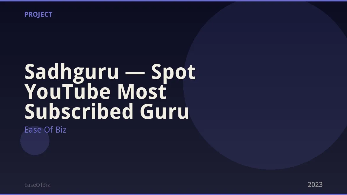 Sadhguru — Spot YouTube Most Subscribed Guru