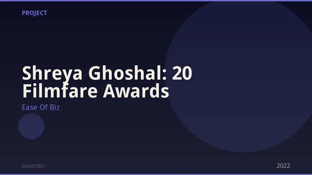 Shreya Ghoshal: 20 Filmfare Awards