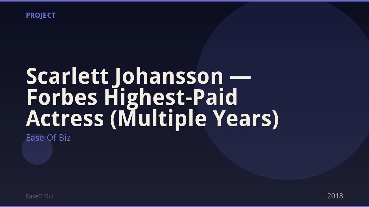 Scarlett Johansson — Forbes Highest-Paid Actress (Multiple Years)