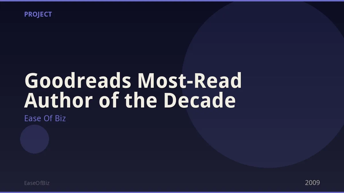 Goodreads Most-Read Author of the Decade